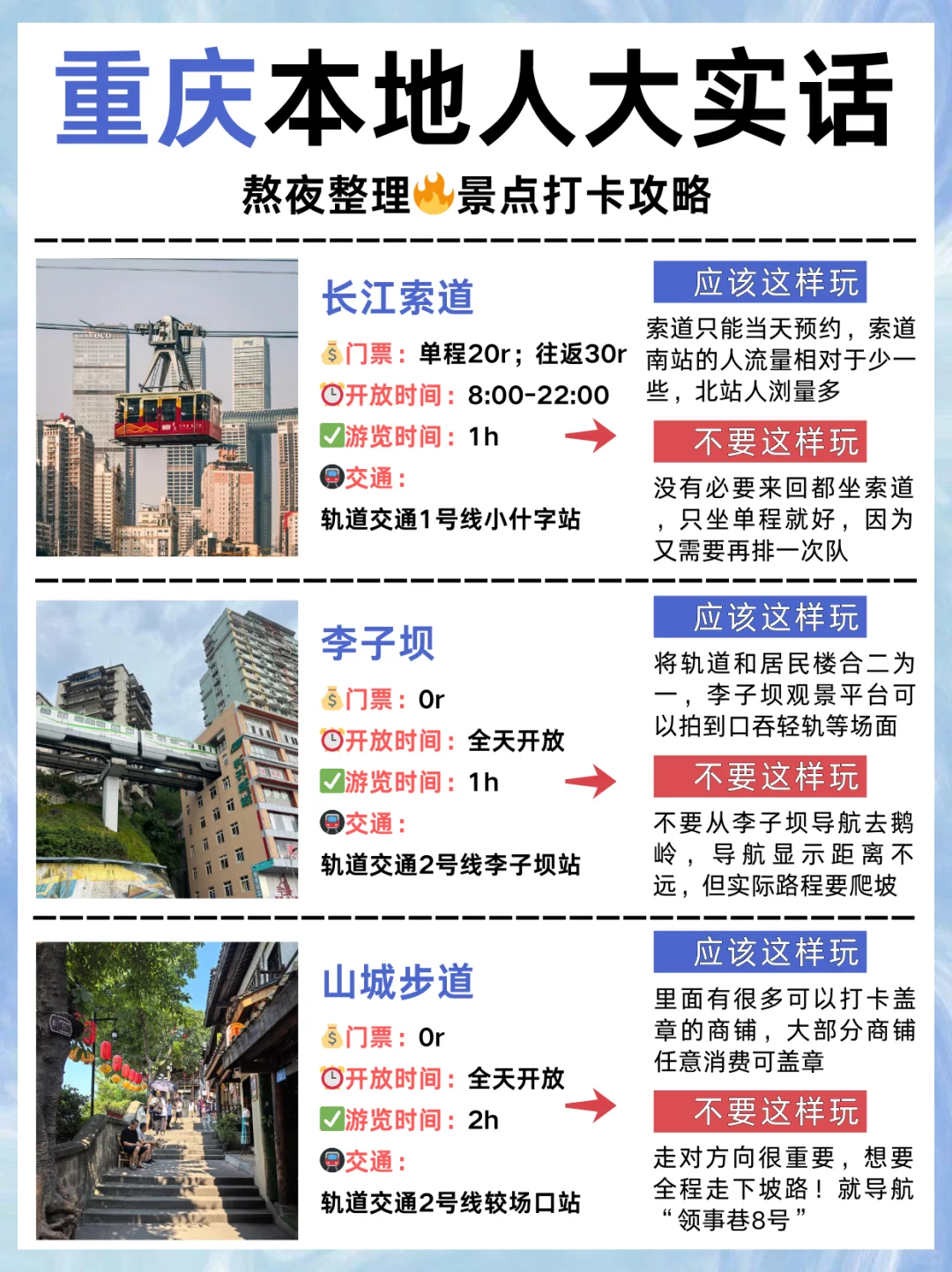 刚从重庆回来，花5h整理的详细攻略，速抄❗