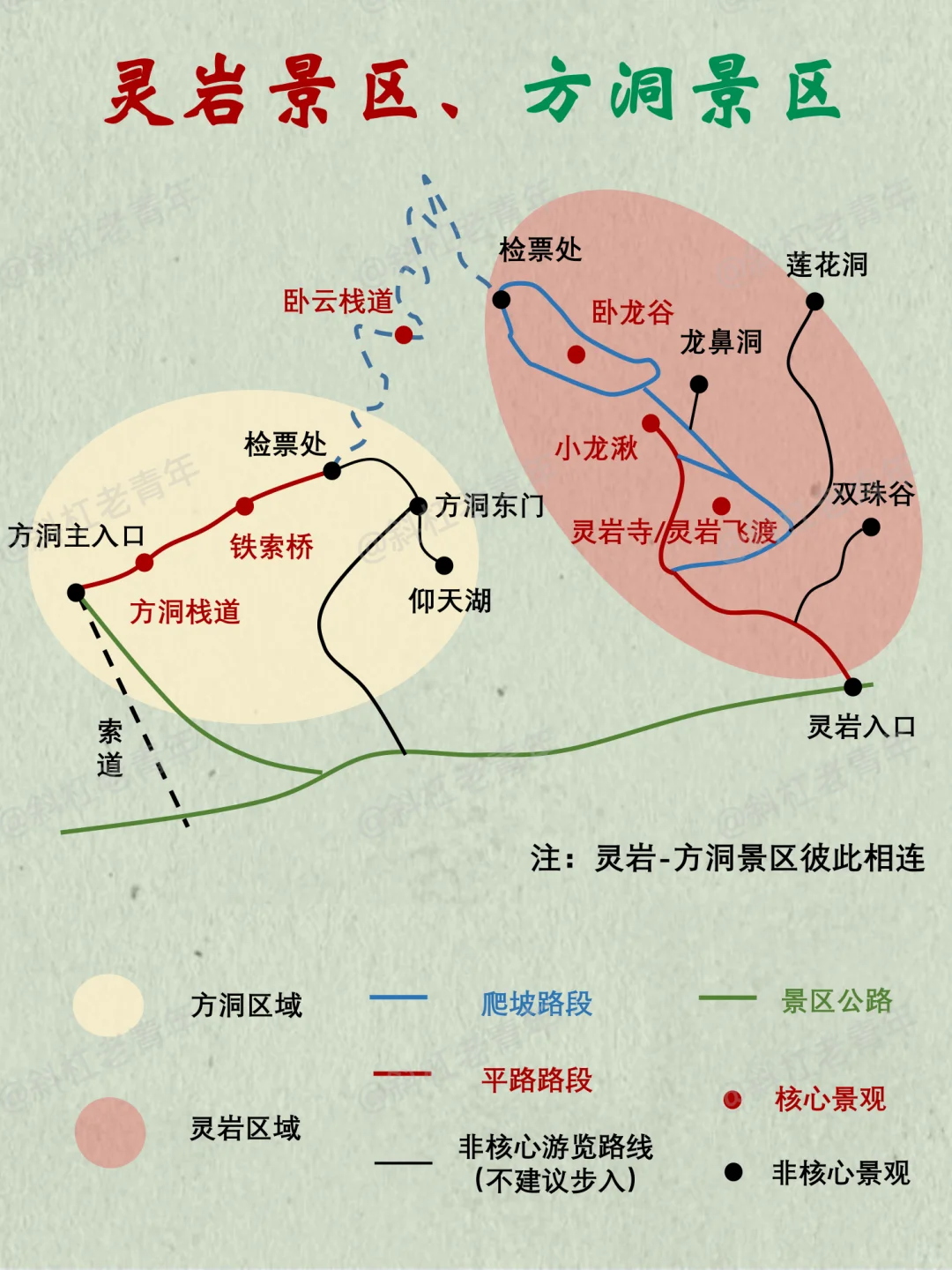 雁荡山旅游万字图解全攻略
