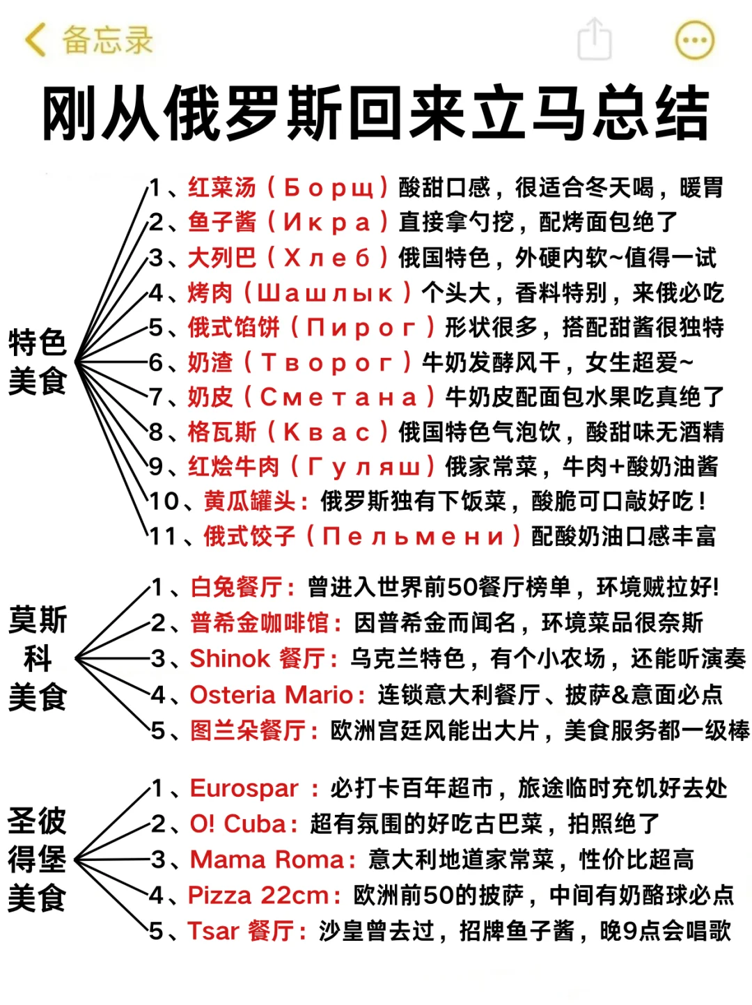 勇闯俄罗斯已回‼能帮一个是一个😖。。。
