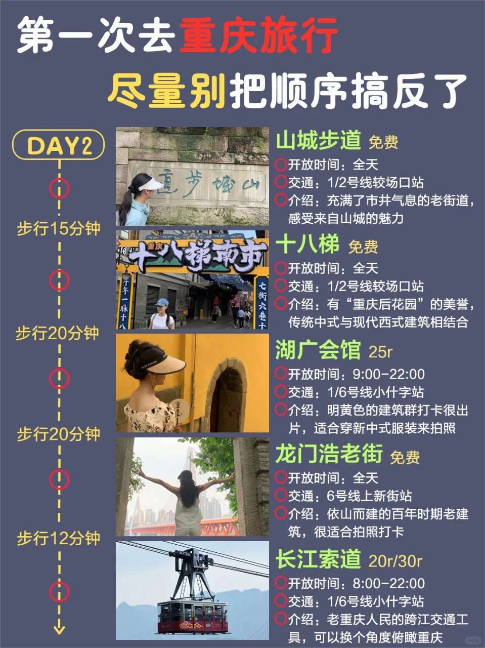 第一次去重庆怎么玩❓三天两夜保姆级攻略