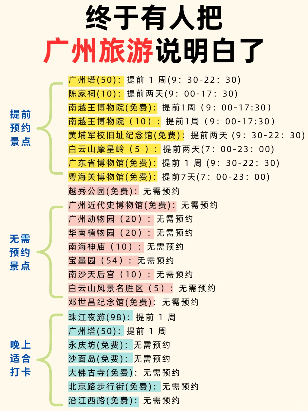 终于有人把广州 1 月五天旅行说明白了