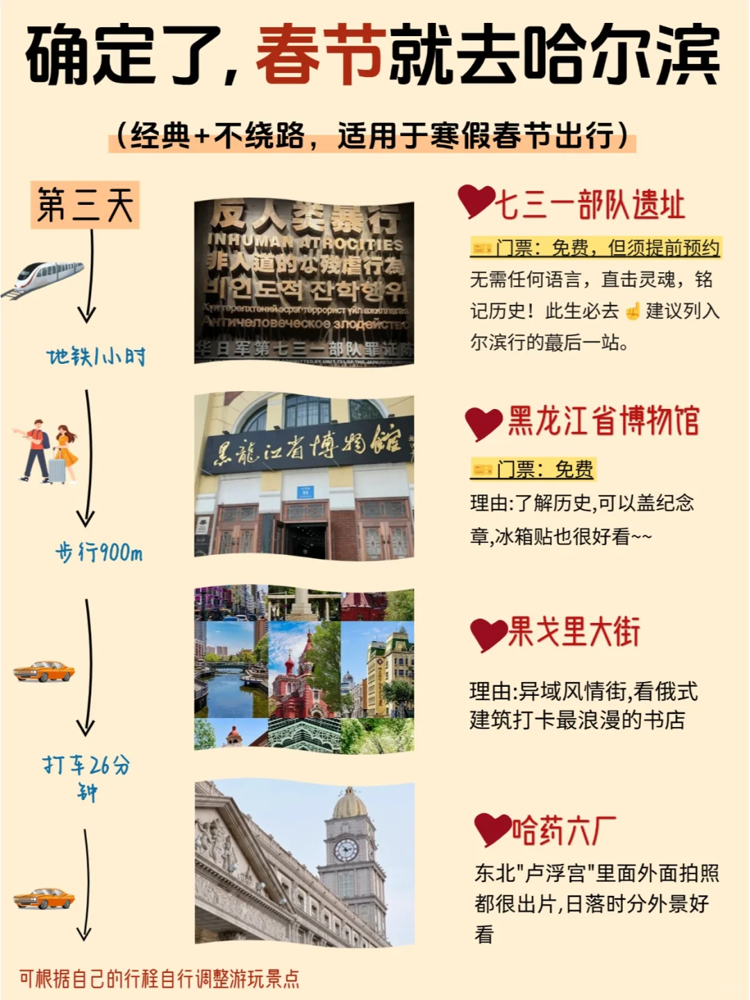 终于有人把1~2月哈尔滨旅游攻略讲清楚😭