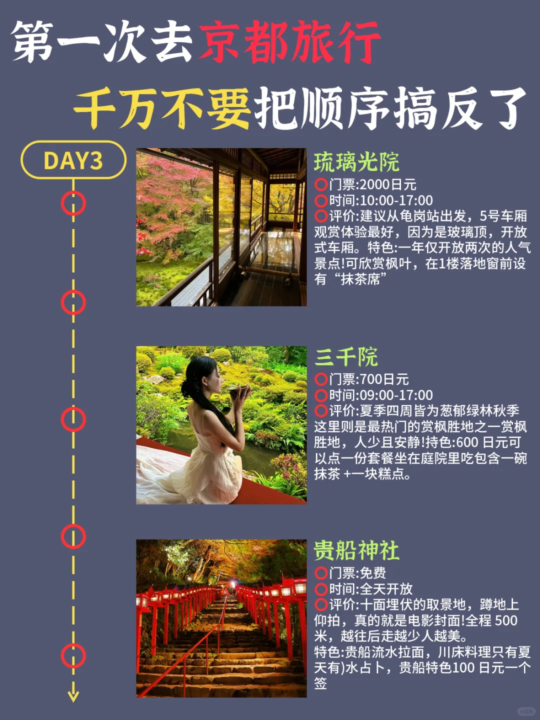 第一次去京都旅游✔千万不要把顺序搞反了
