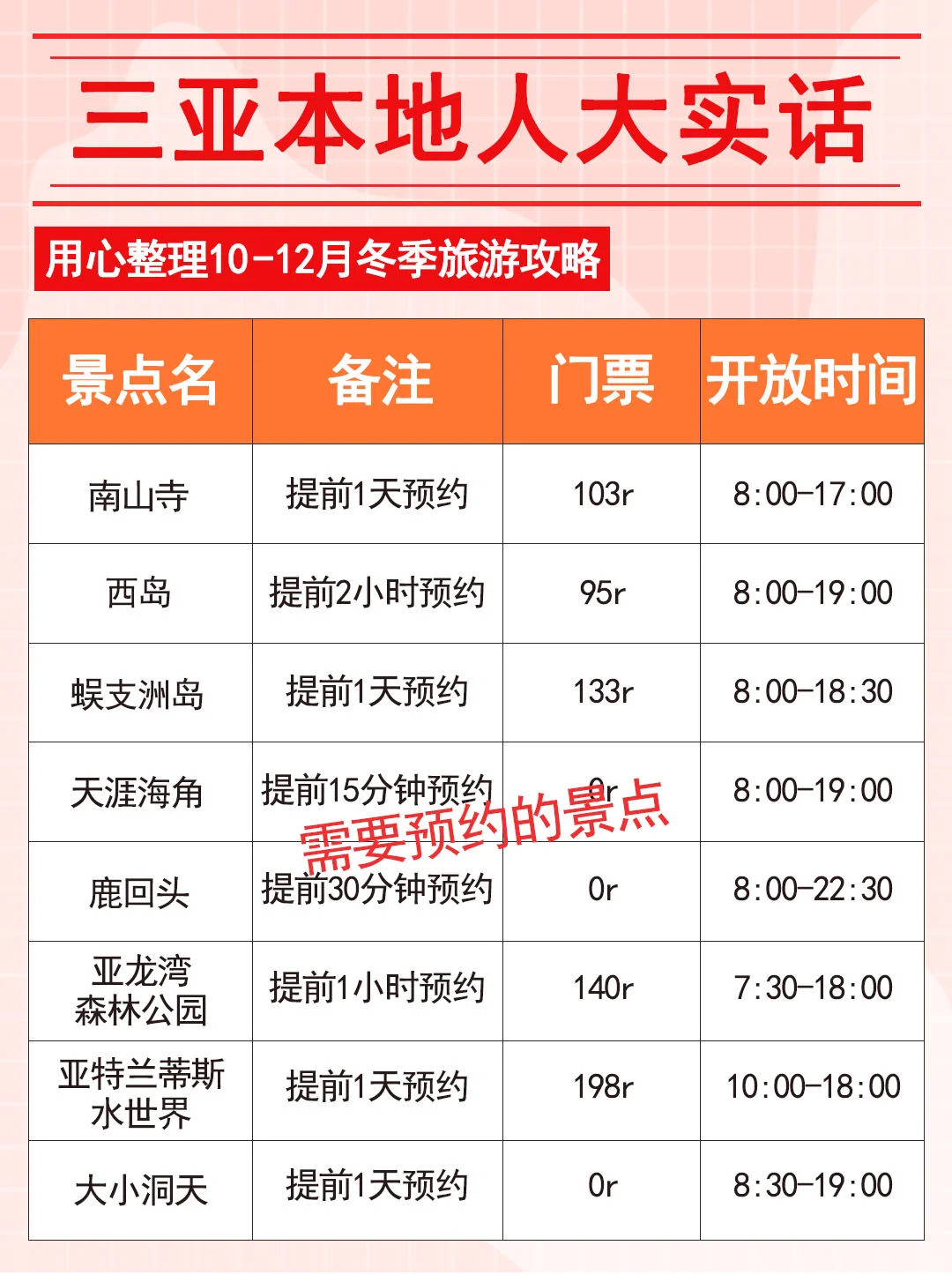 三亚本地人大实话！10-12月去玩的看这篇！