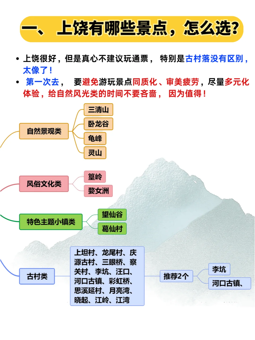 不做大冤种！避开同质化，本地人Top5景点推