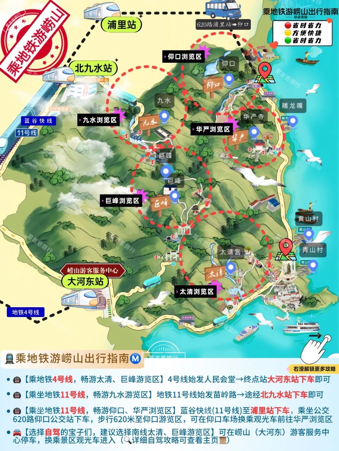 崂山交通指南｜地铁+景区观光车换乘篇