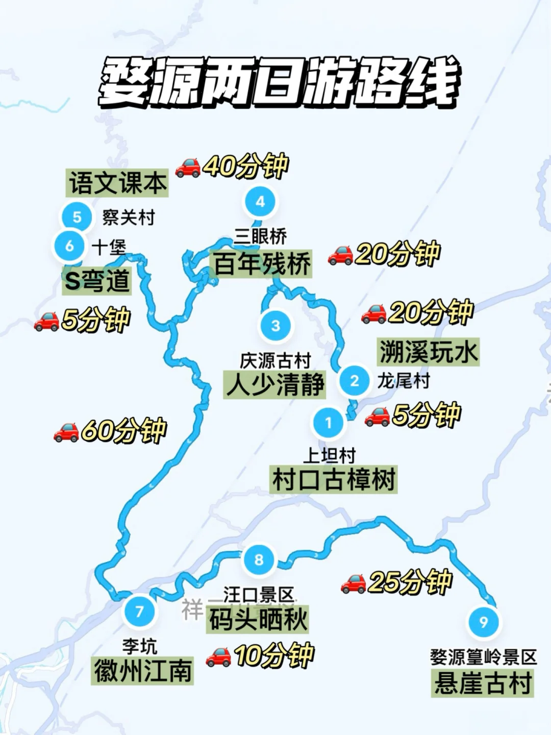 往返33次婺源，我最爱这9个免费古村落🌳