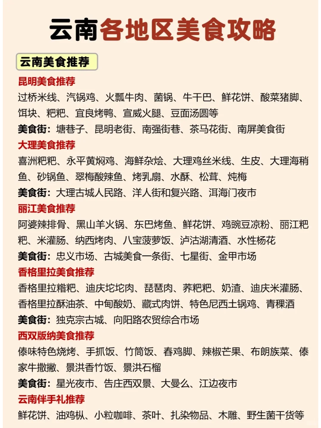 确定了，春节去云南旅游，攻略已做照着玩！