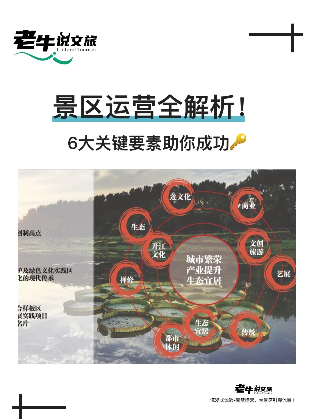 景区运营全解析！6大关键要素助你成功🔑