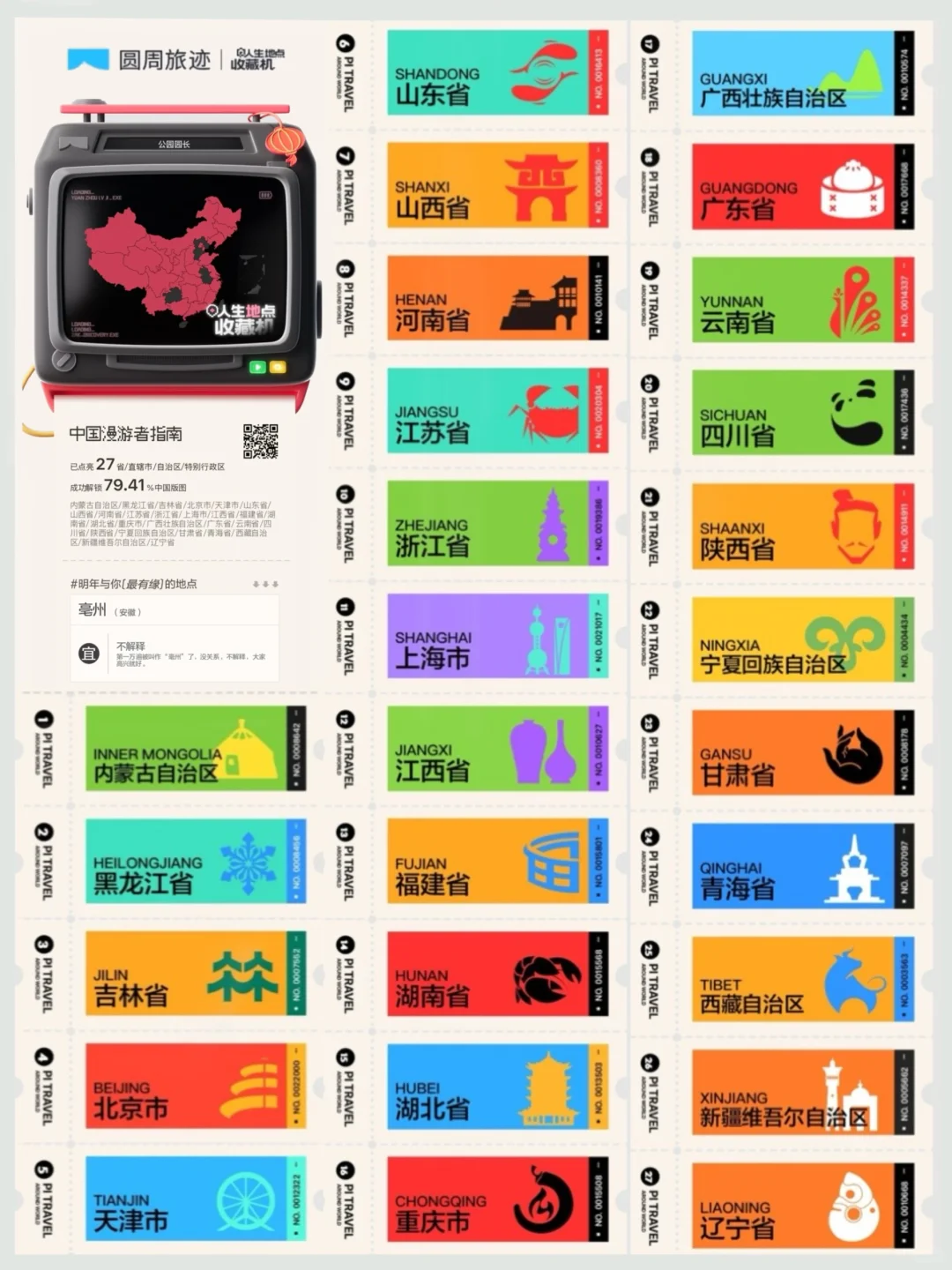 走过中国27省，最刻骨铭心的就是这里