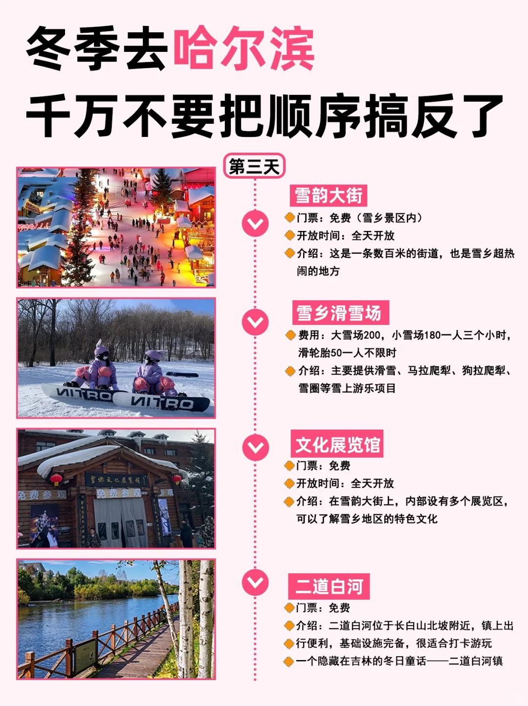 哈尔滨长白山旅游攻略🔥6天5晚详细攻略！