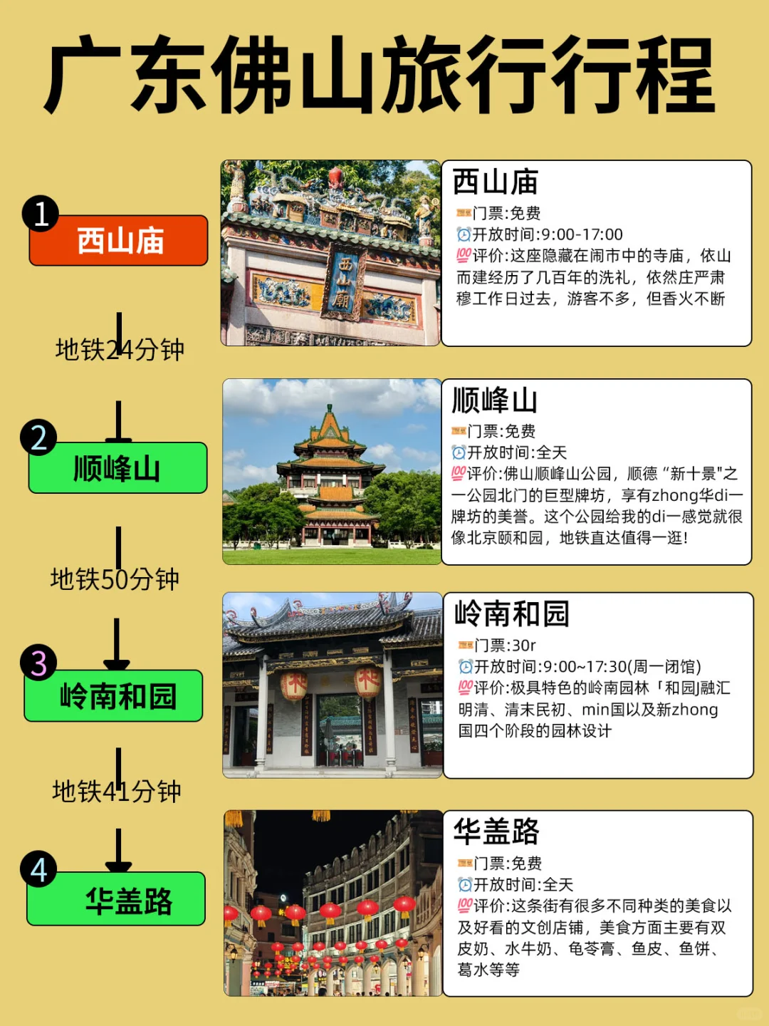 逃离广州计划之佛山篇丨3天2夜攻略✈️