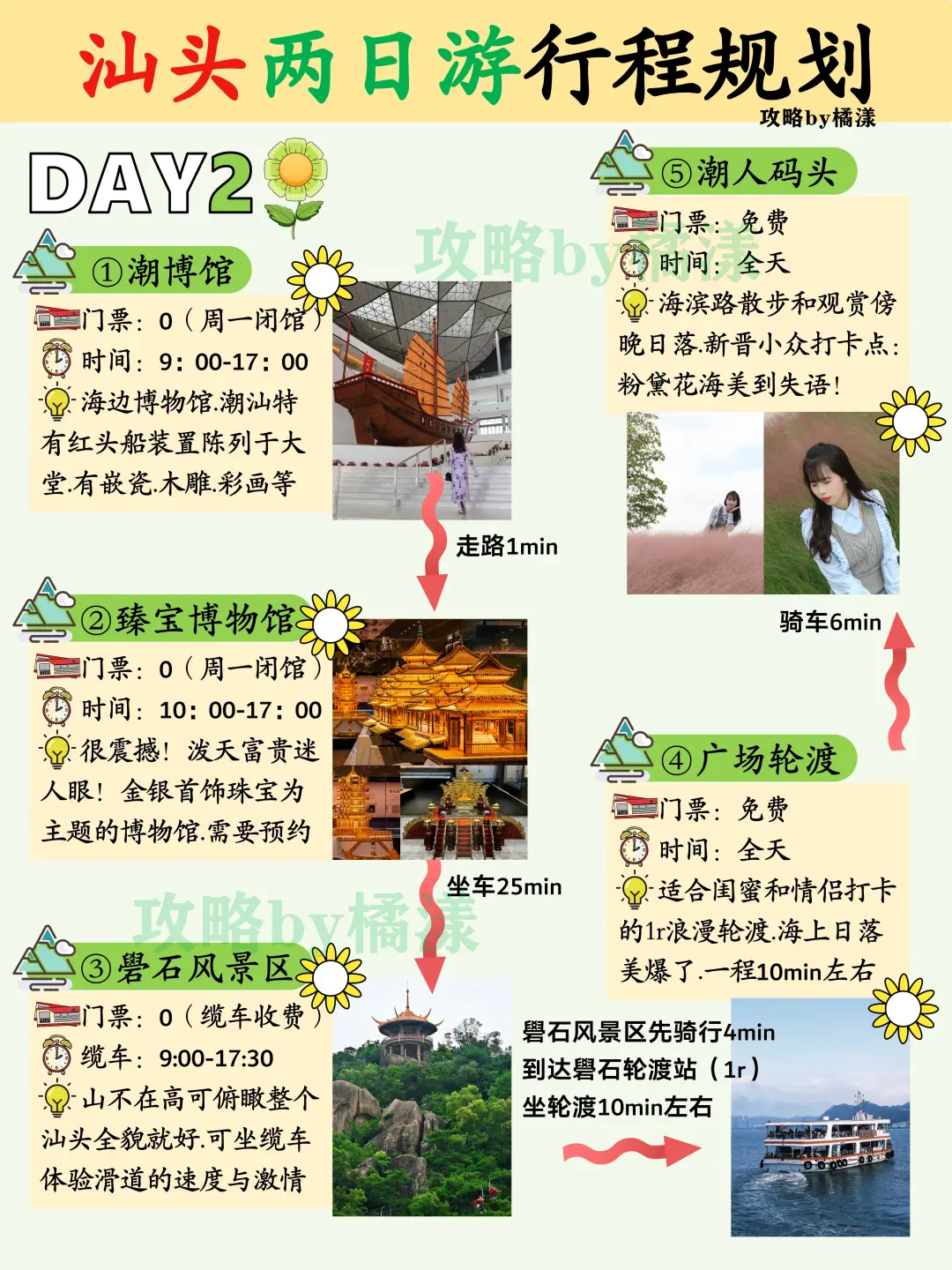 一次性说清楚汕头旅游😘姐妹们👭赶紧码住‼️