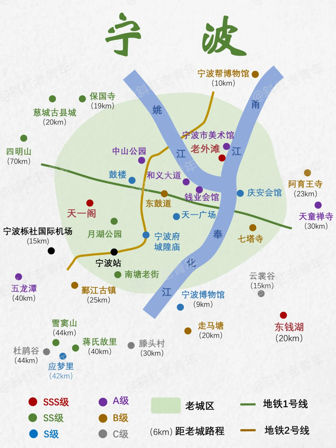宁波旅游美食万字图解全攻略+游览路线推荐