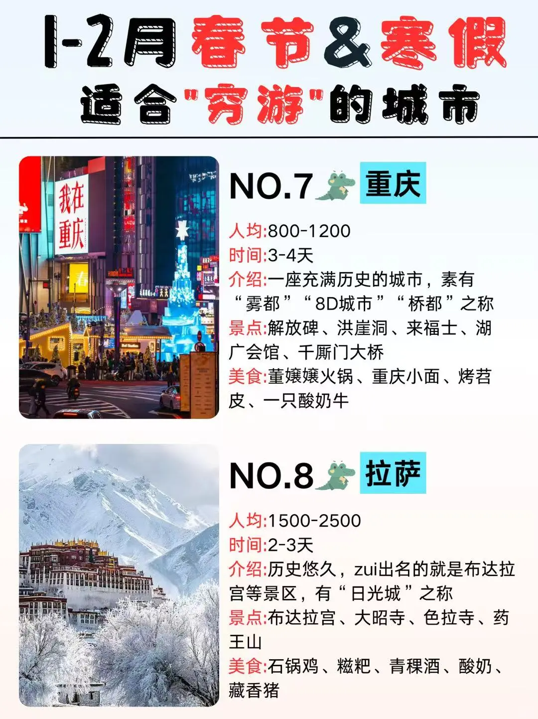 春节&寒假🔥适合学生党穷游的城市来了