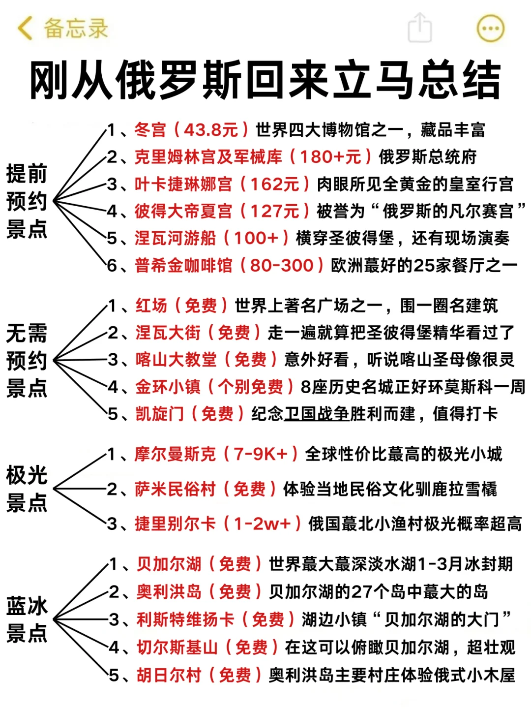 勇闯俄罗斯已回‼能帮一个是一个😖。。。