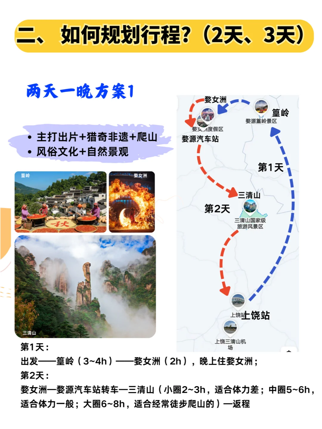 不做大冤种！避开同质化，本地人Top5景点推