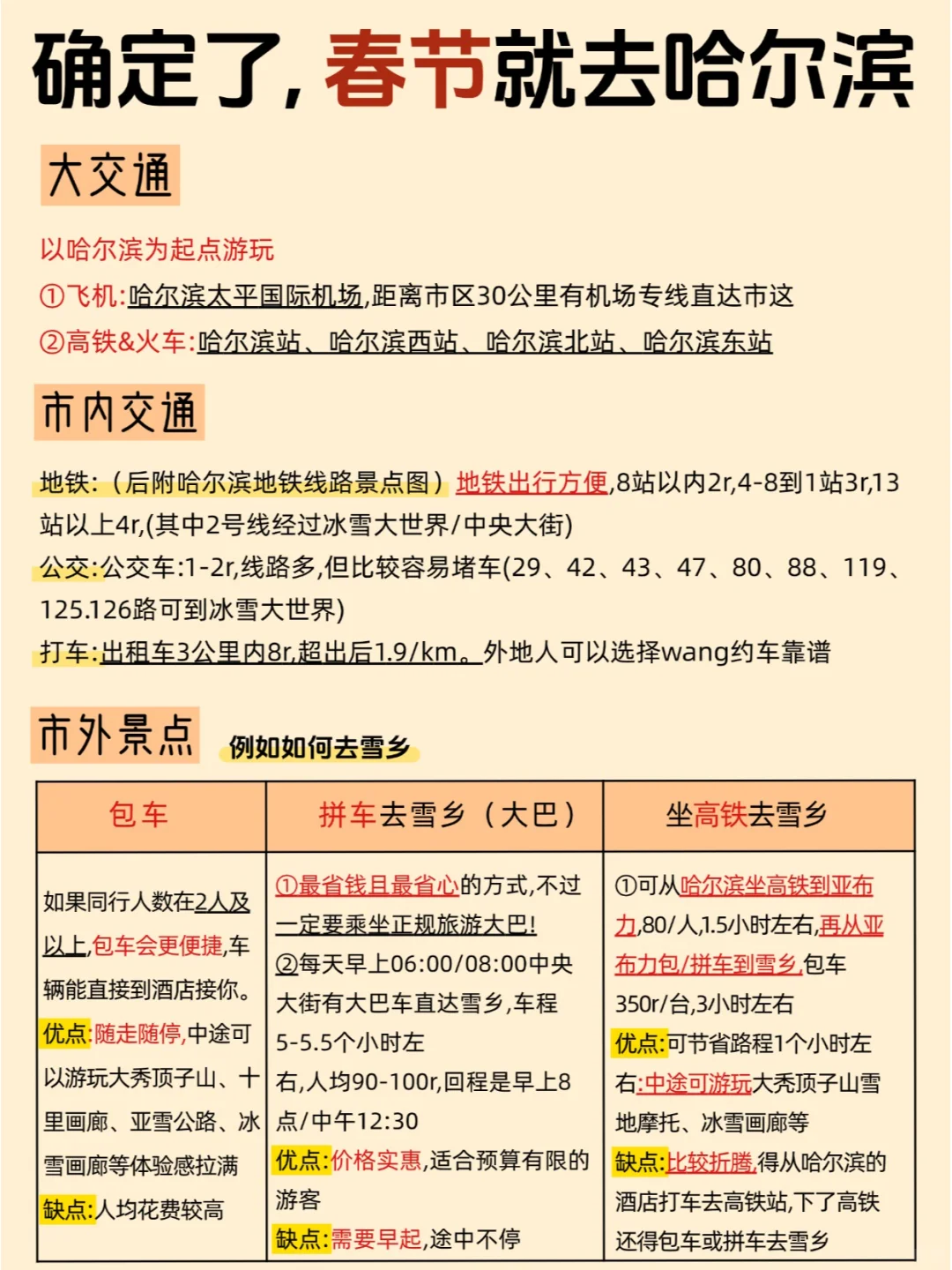 终于有人把1~2月哈尔滨旅游攻略讲清楚😭