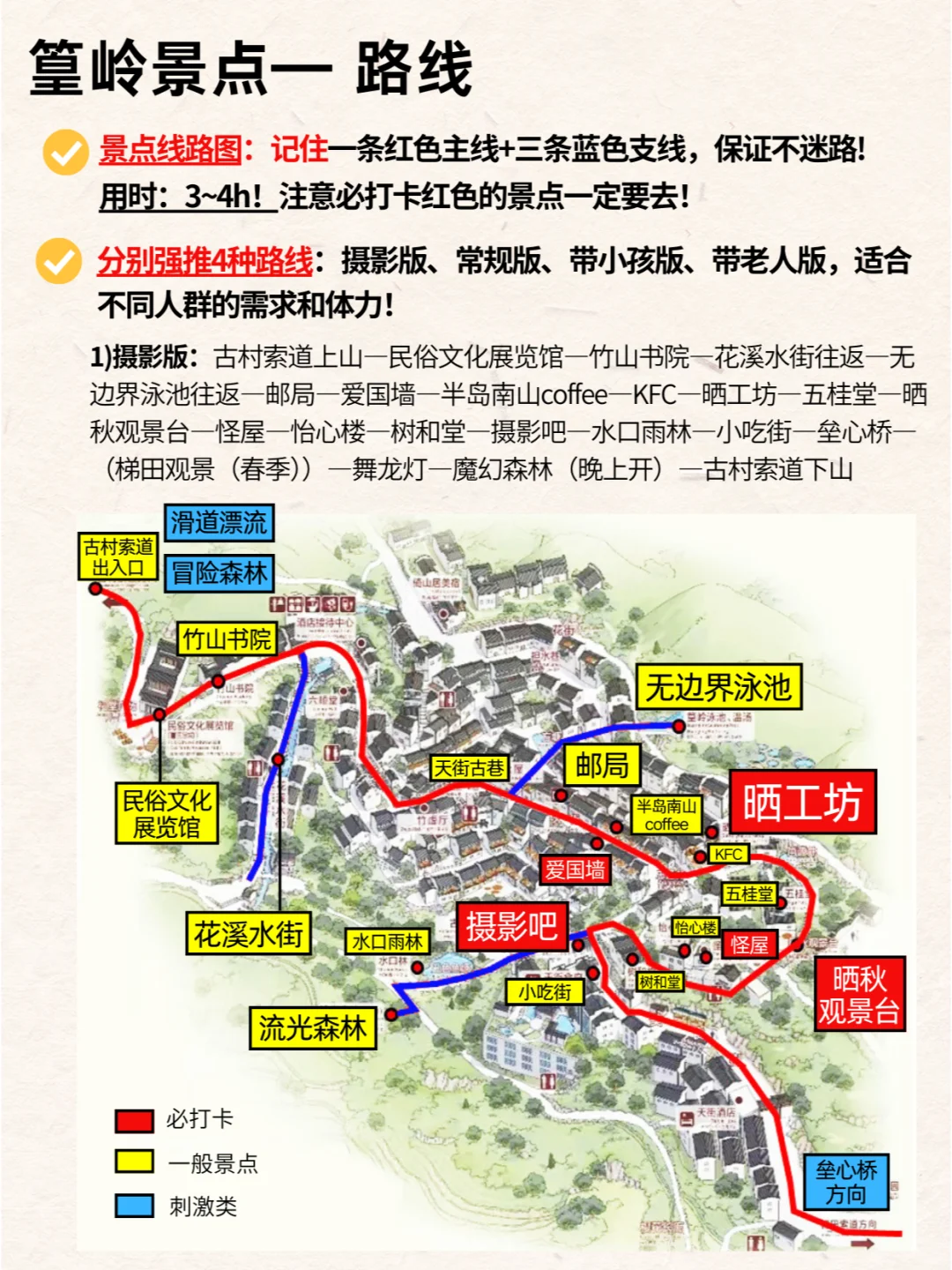 篁岭旅游现状！话虽难听！避坑攻略