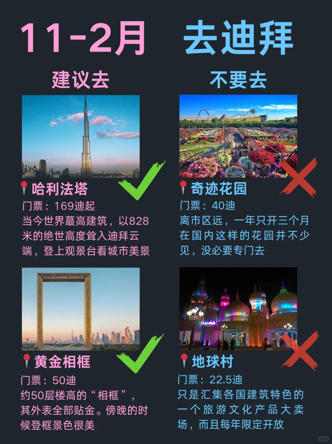 第1⃣次来迪拜旅游，16个景点建议/不建议去