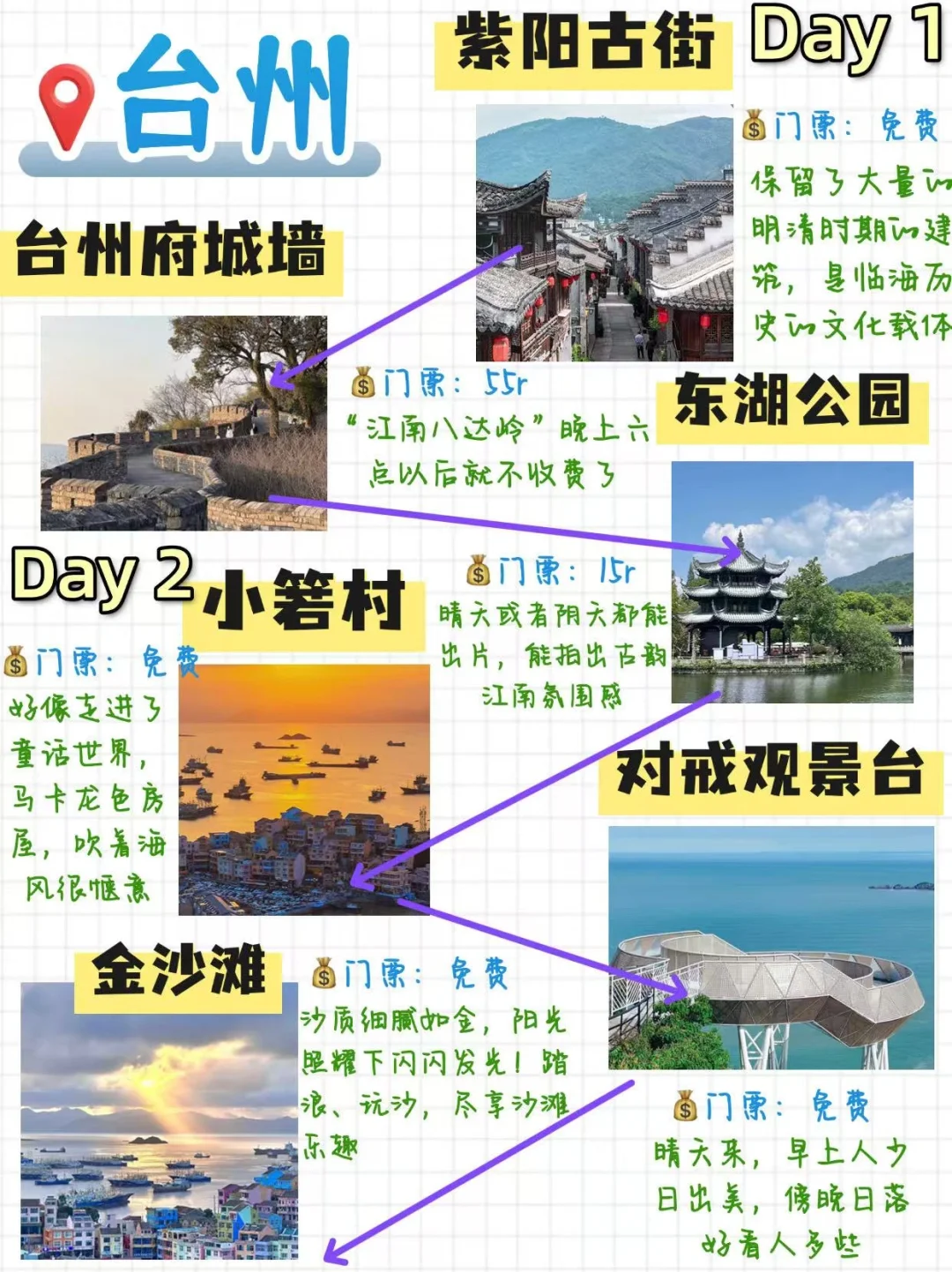 🎏台州｜旅游小众城市❗️临海+温岭攻略