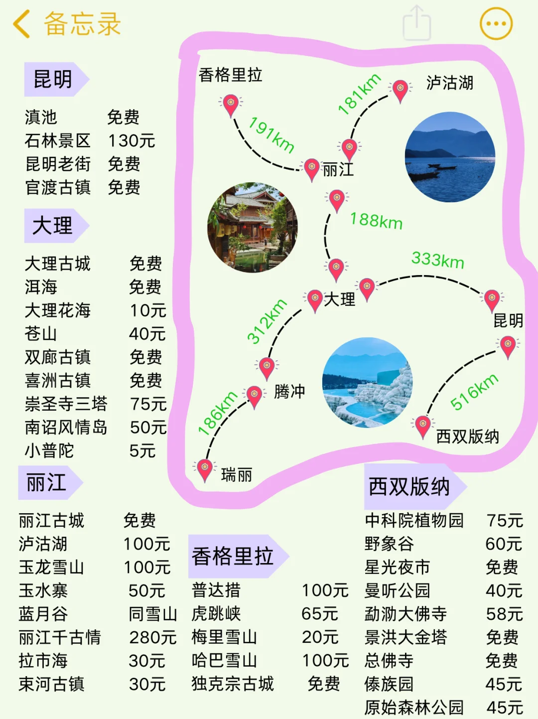 1-2月云南旅游攻略|来云南的姐妹请🐴住❗