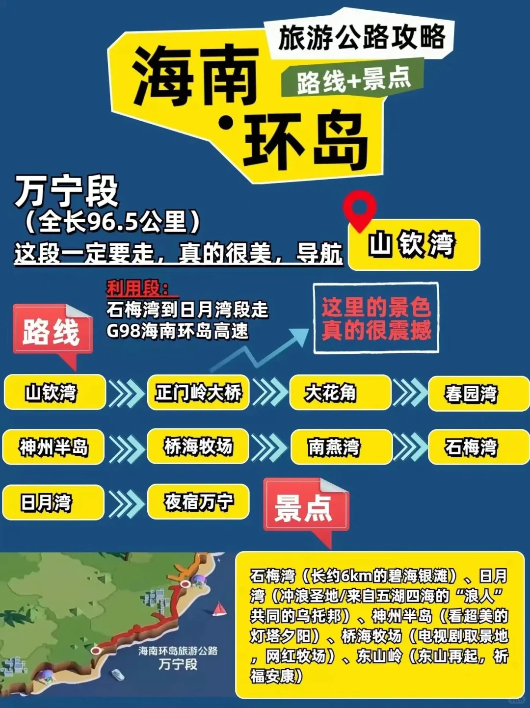海南环岛旅游公路应该怎么导航？一篇讲清楚