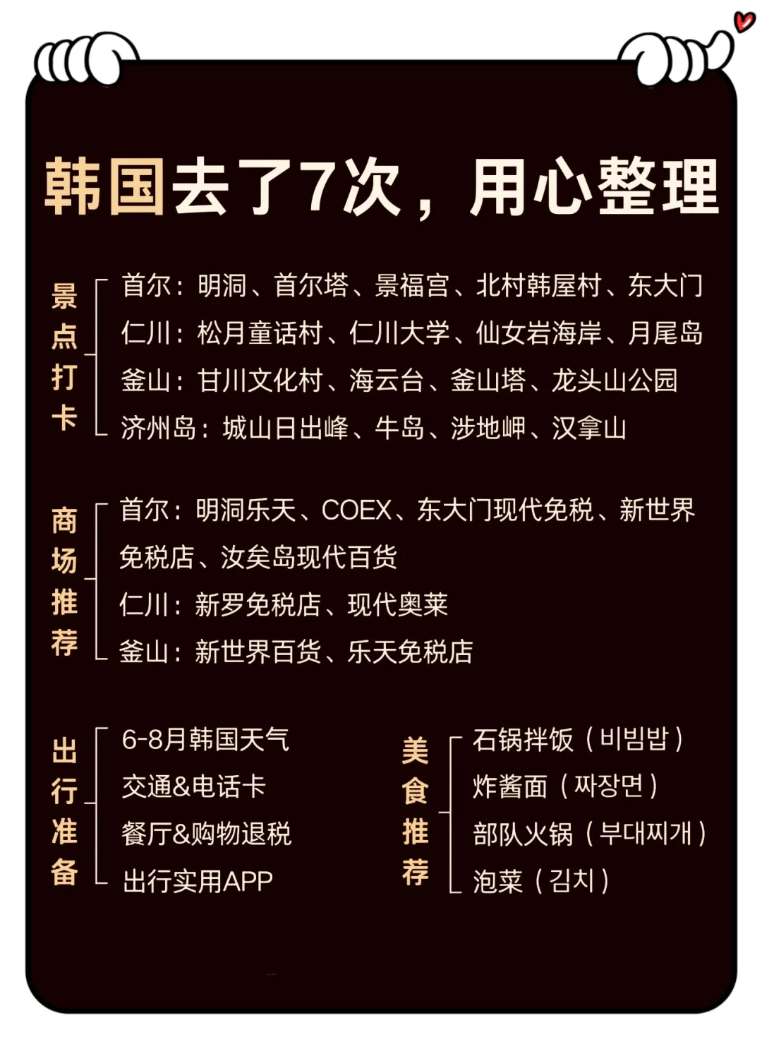 韩国🇰🇷自由行|来了7次熬夜整理👏👏