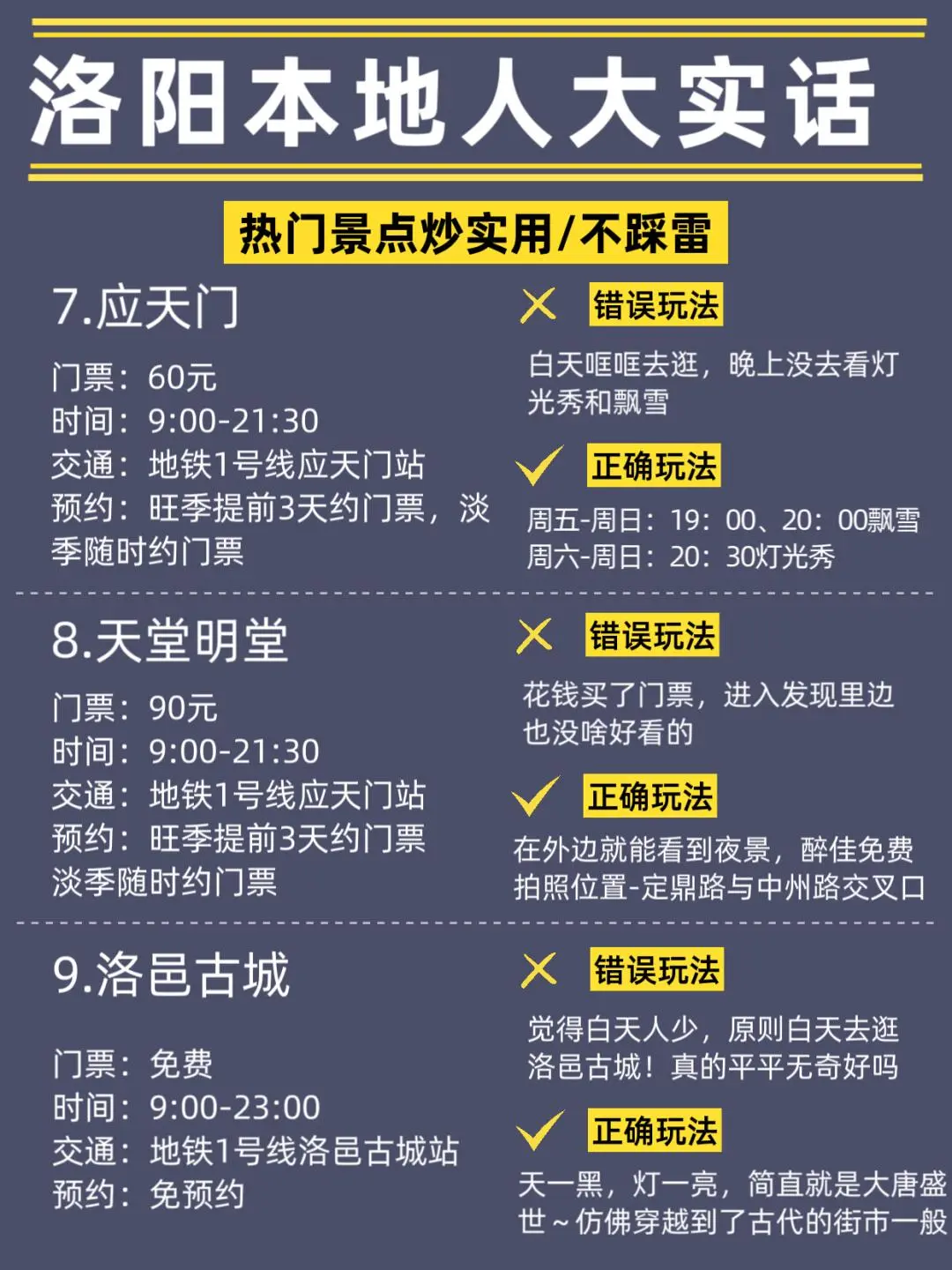 去了洛阳6次,1-2去洛阳我的建议是...