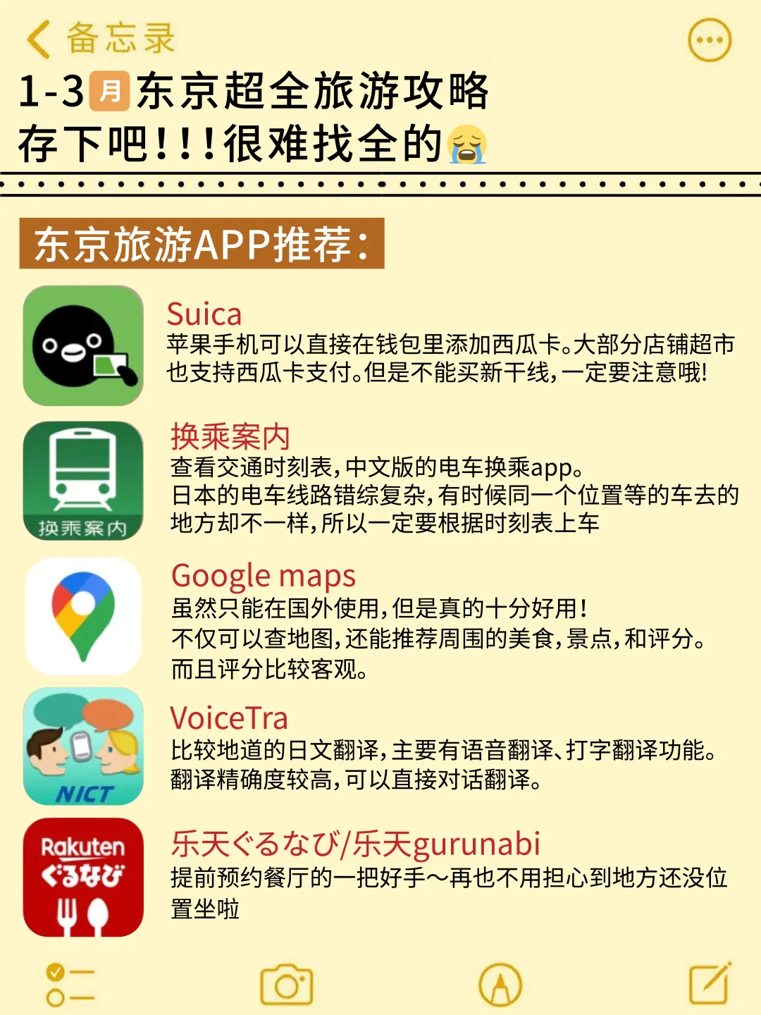 希望第一次去东京的姐妹👭都能刷到这篇‼️