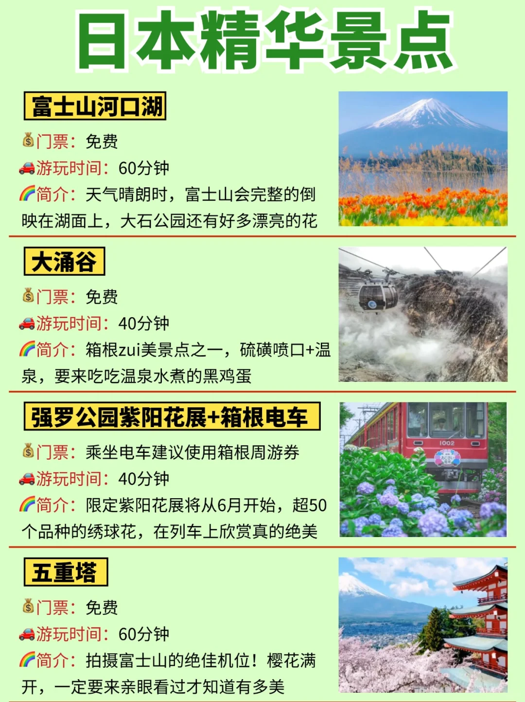 日本待了5年熬夜写的日本行攻略，大方分享