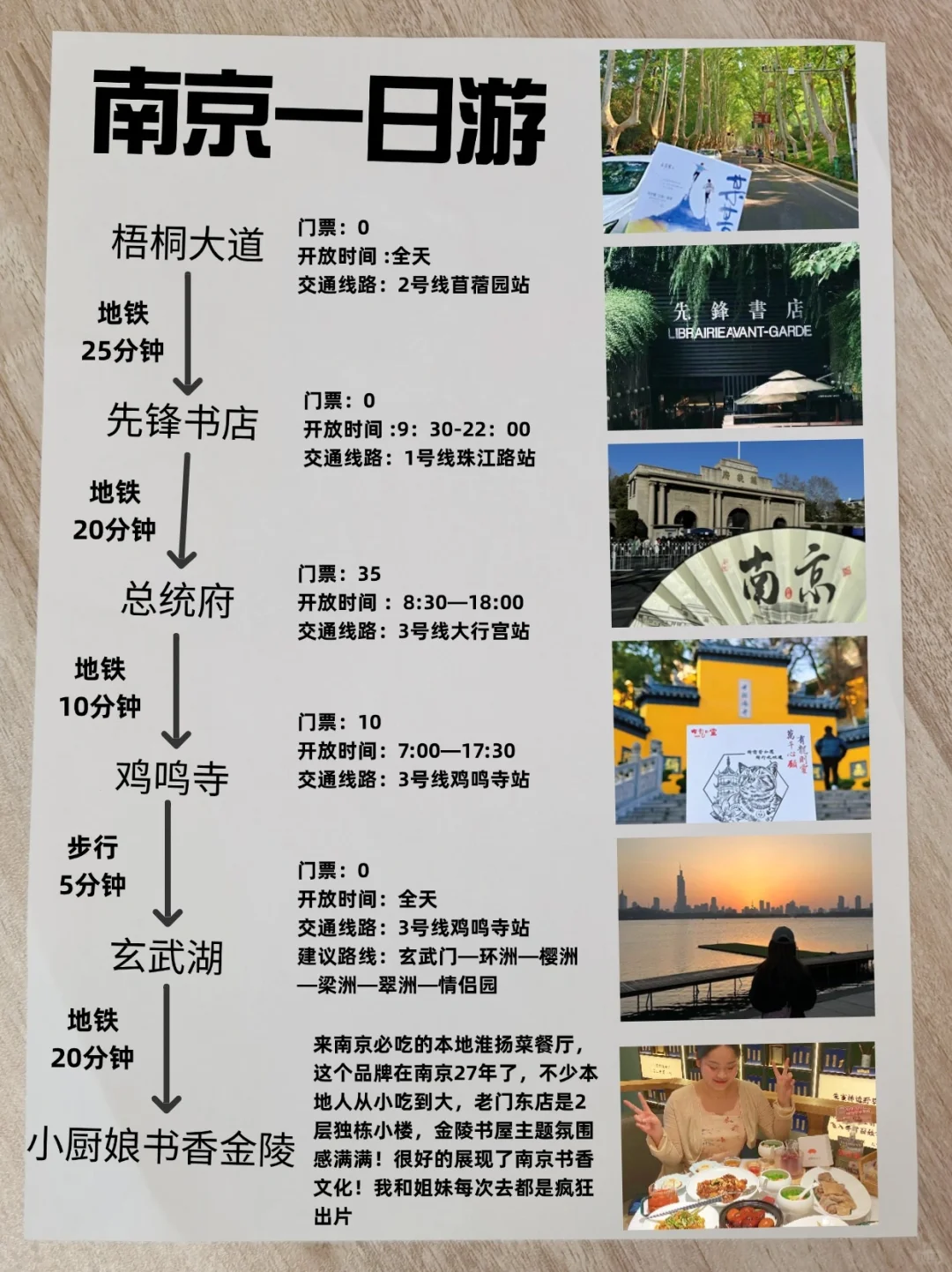 我的南京一日游攻略已经是next level 了!