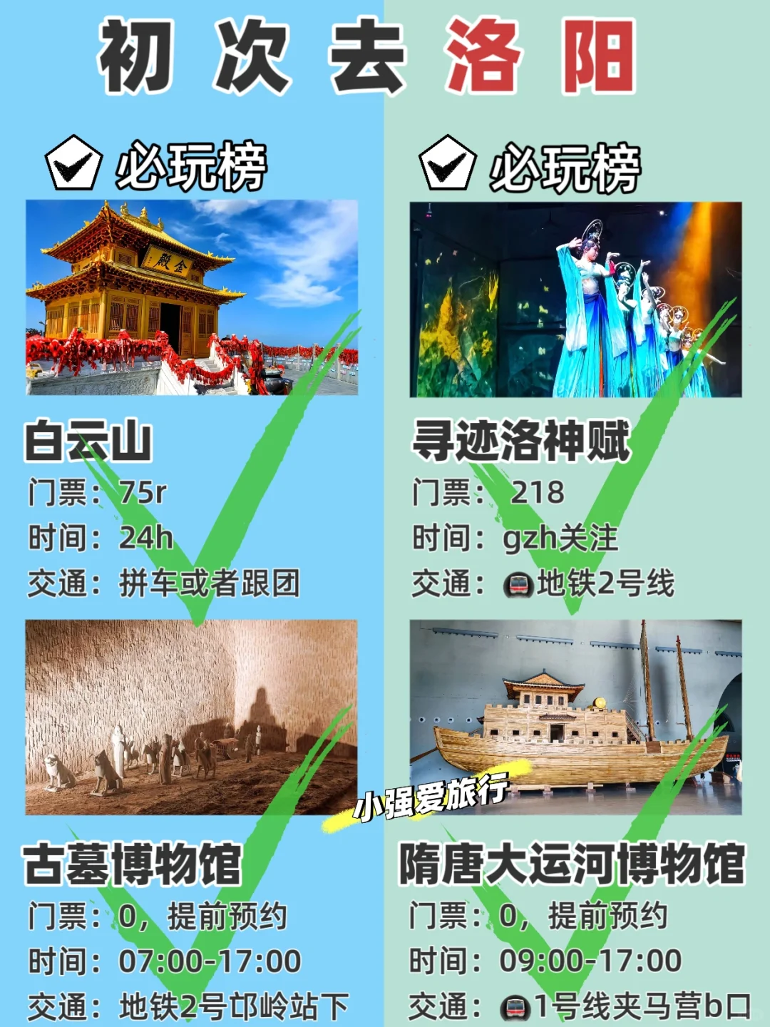 初次到洛阳！哪些景点值得去！