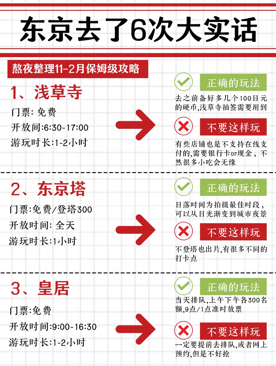 东京去了6次‼️才敢爆出的消息🙏赶紧码住💗