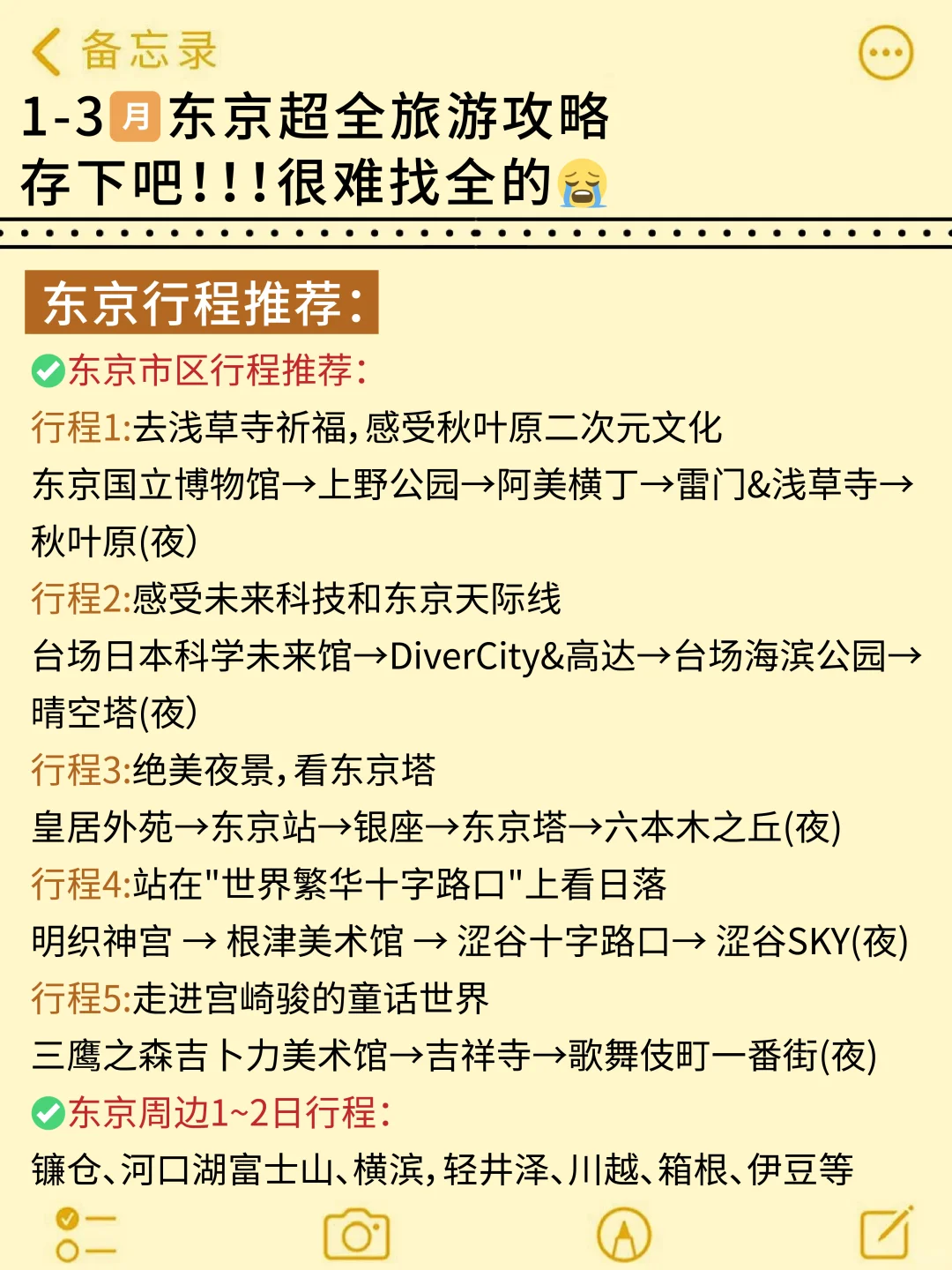 希望第一次去东京的姐妹👭都能刷到这篇‼️