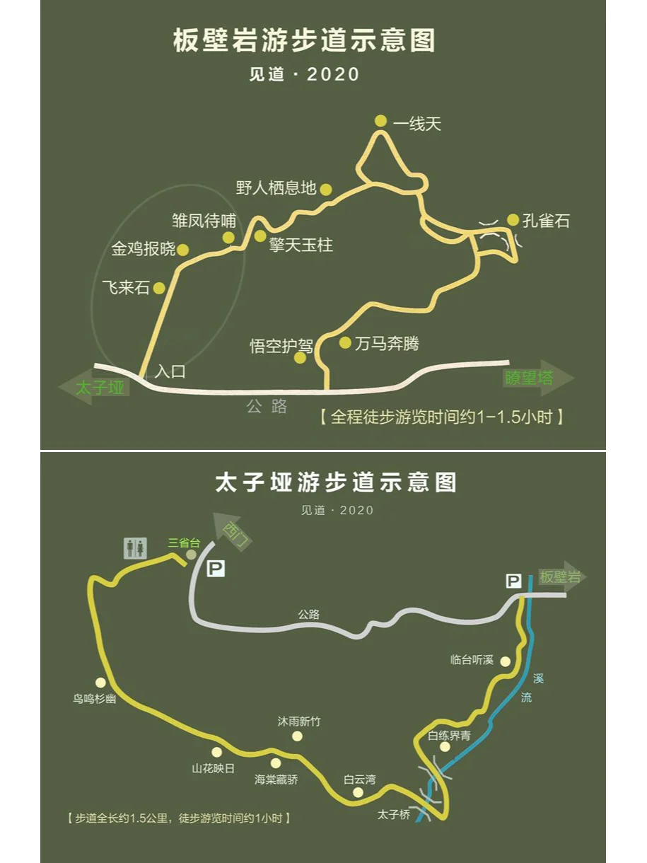 神农架景区攻略图（原创）