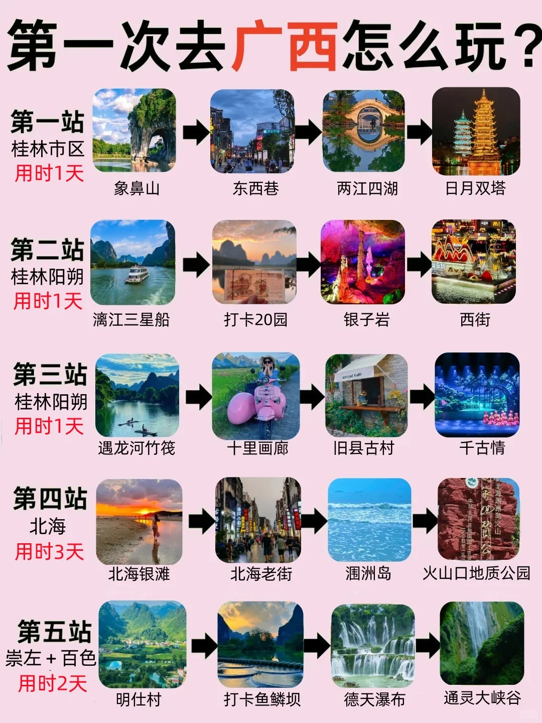 🌈超全的广西旅游攻略来啦✨跟着玩就对了