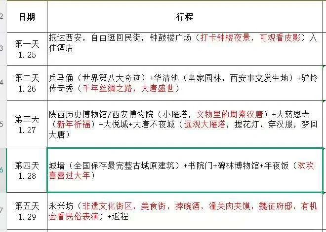 找家庭旅游搭子一起西安小聚