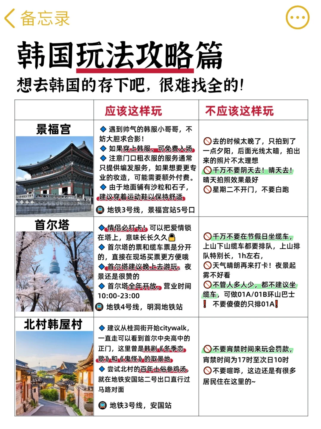 提个醒❗12-2月没做好攻略千万别去韩国旅游