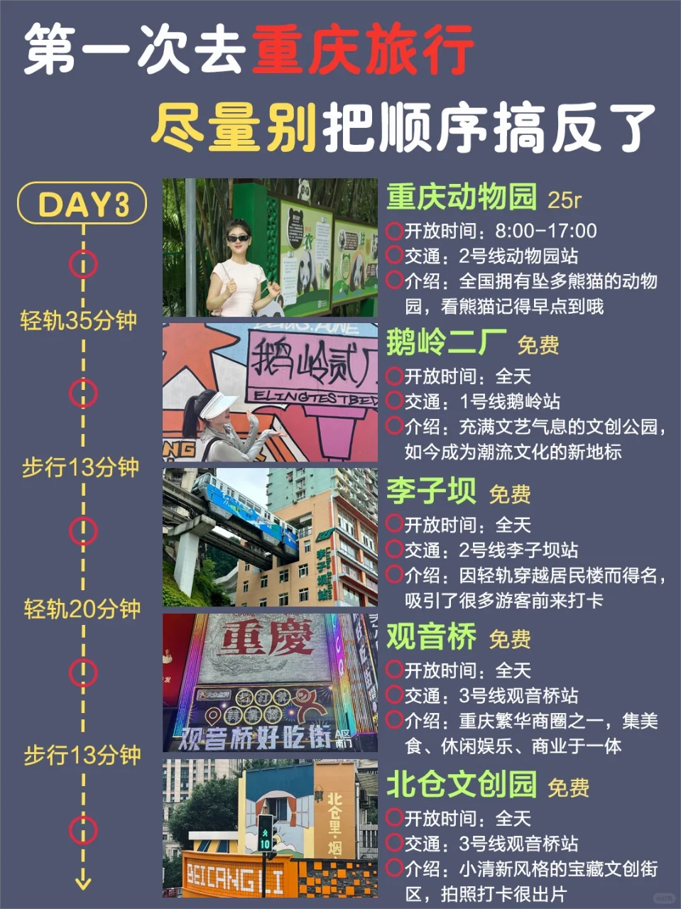 第一次去重庆怎么玩❓三天两夜保姆级攻略