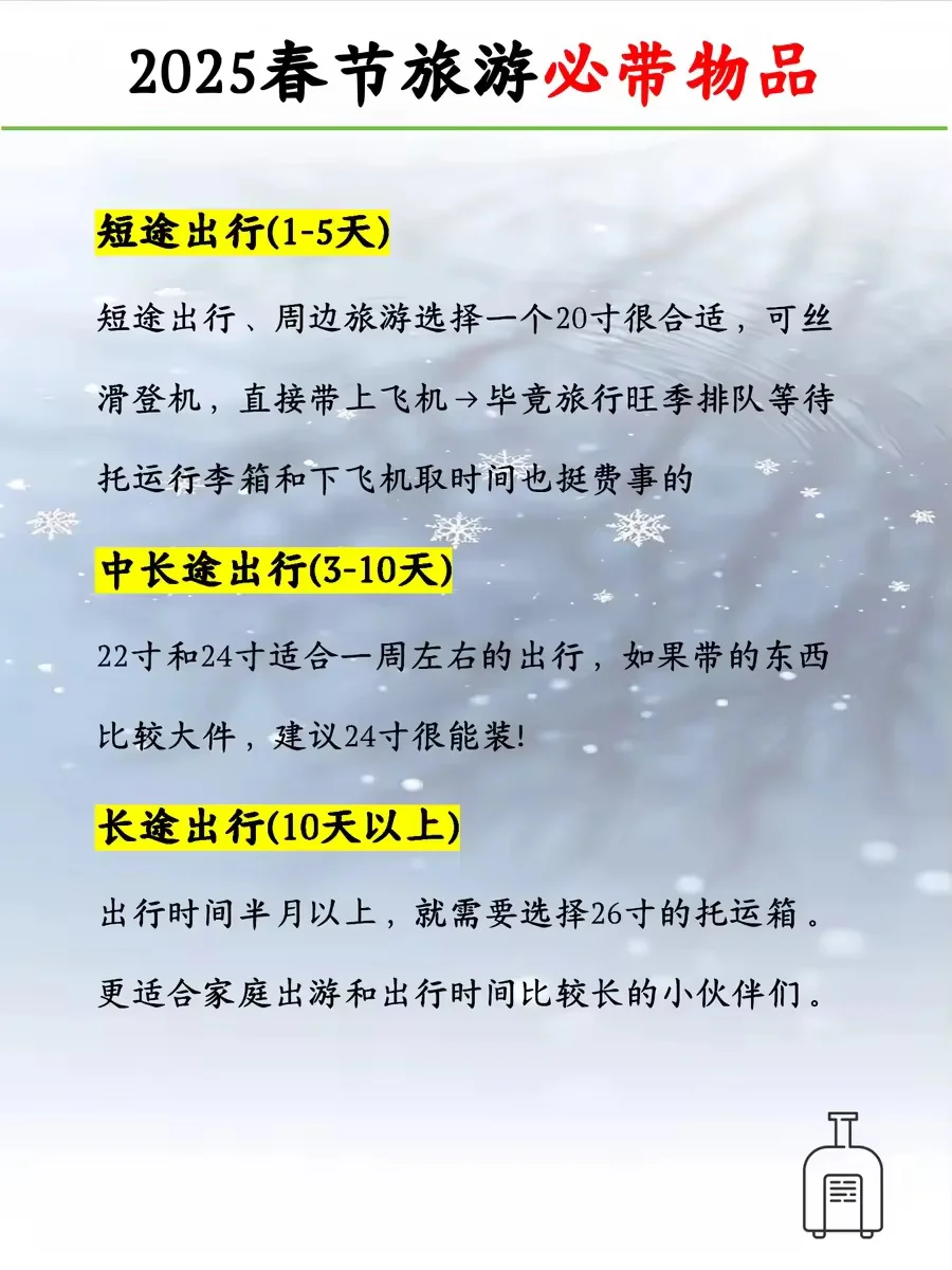 2025年超热门春节旅游城市推荐