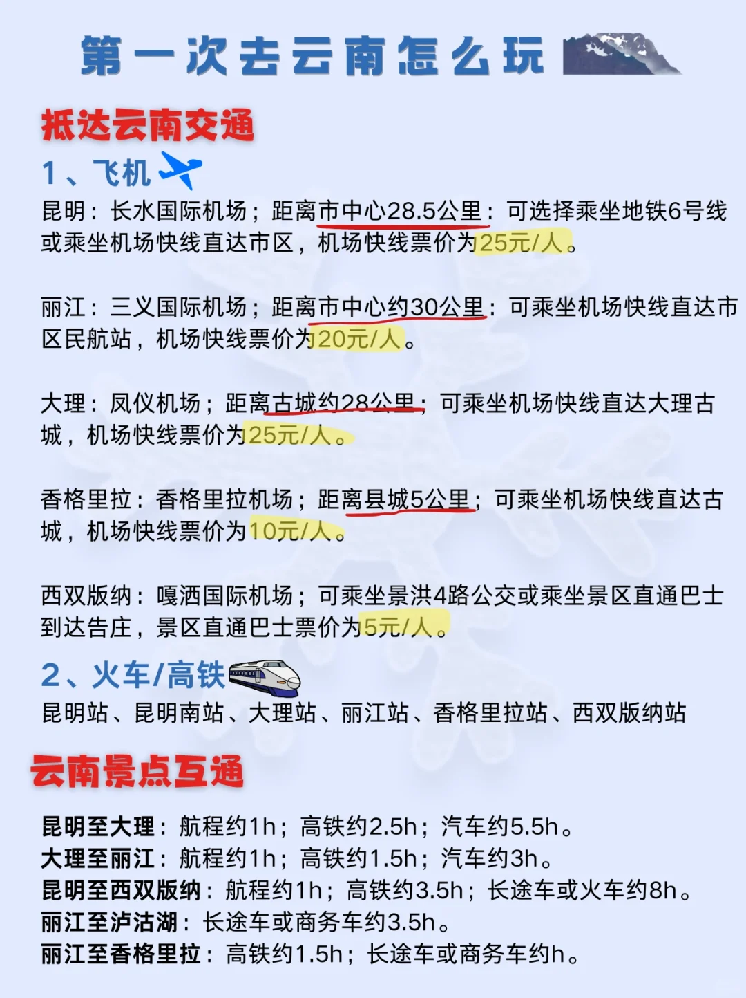 春节去云南旅游的宝子们，旅游攻略已就绪✅