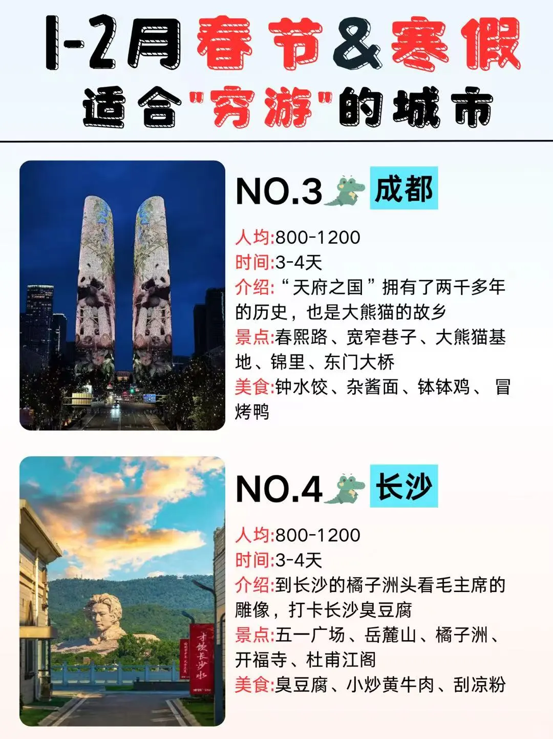 春节&寒假🔥适合学生党穷游的城市来了