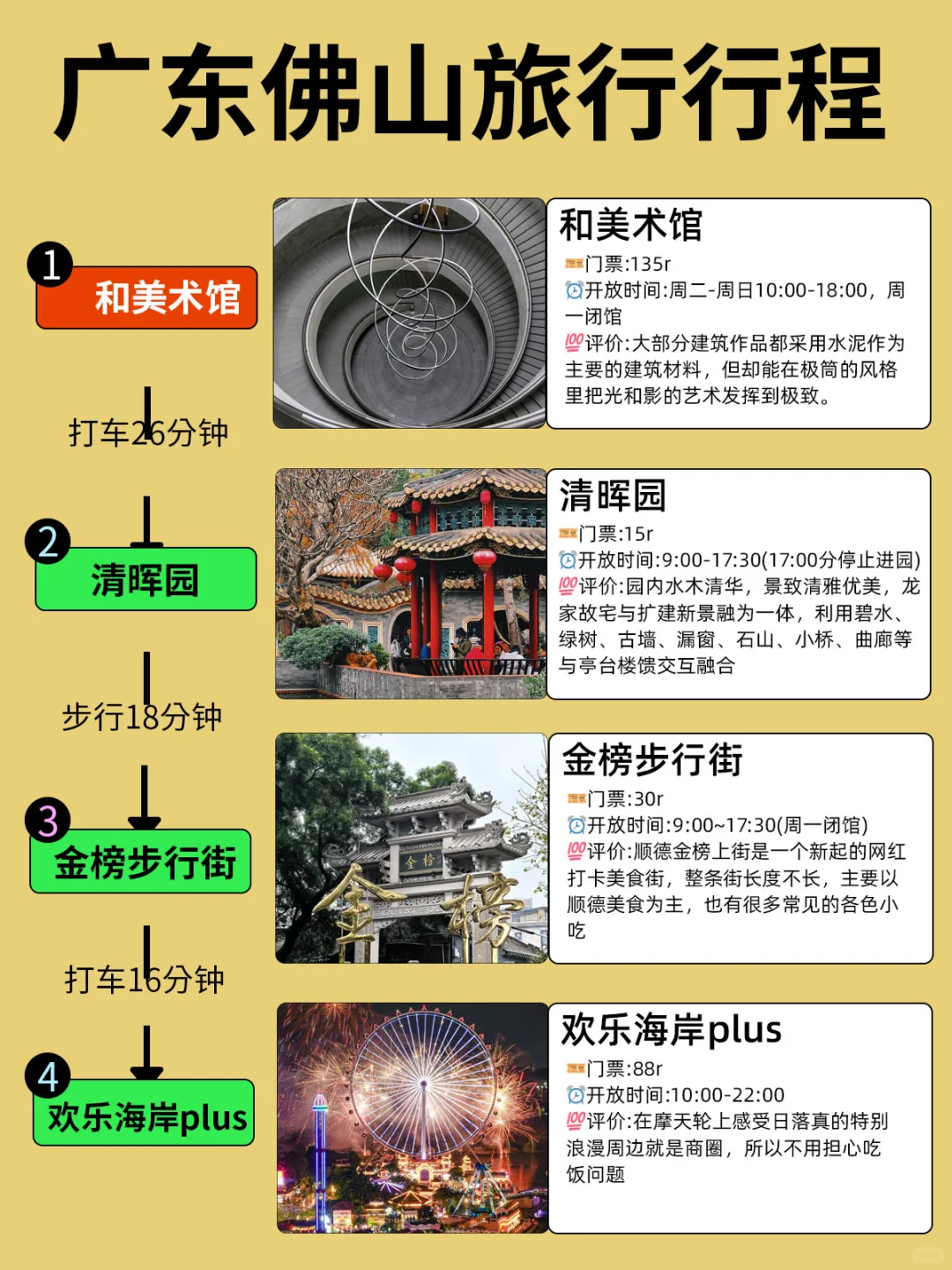 逃离广州计划之佛山篇丨3天2夜攻略✈️