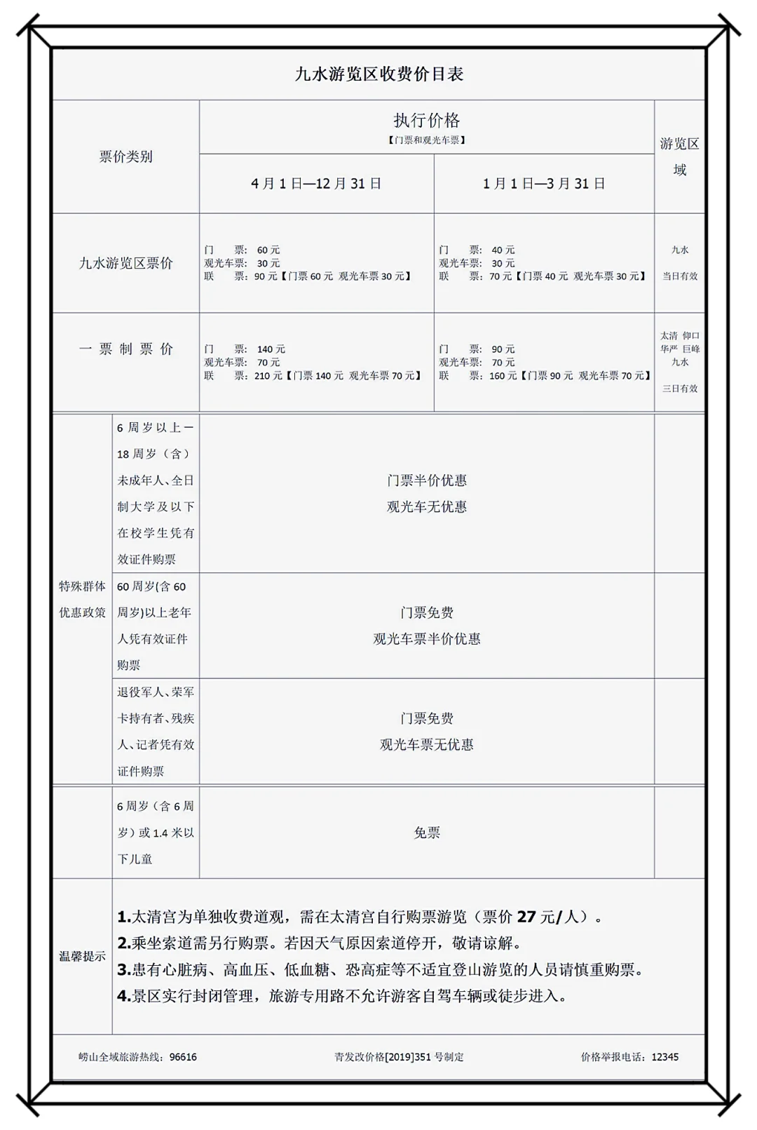 崂山交通指南｜地铁+景区观光车换乘篇