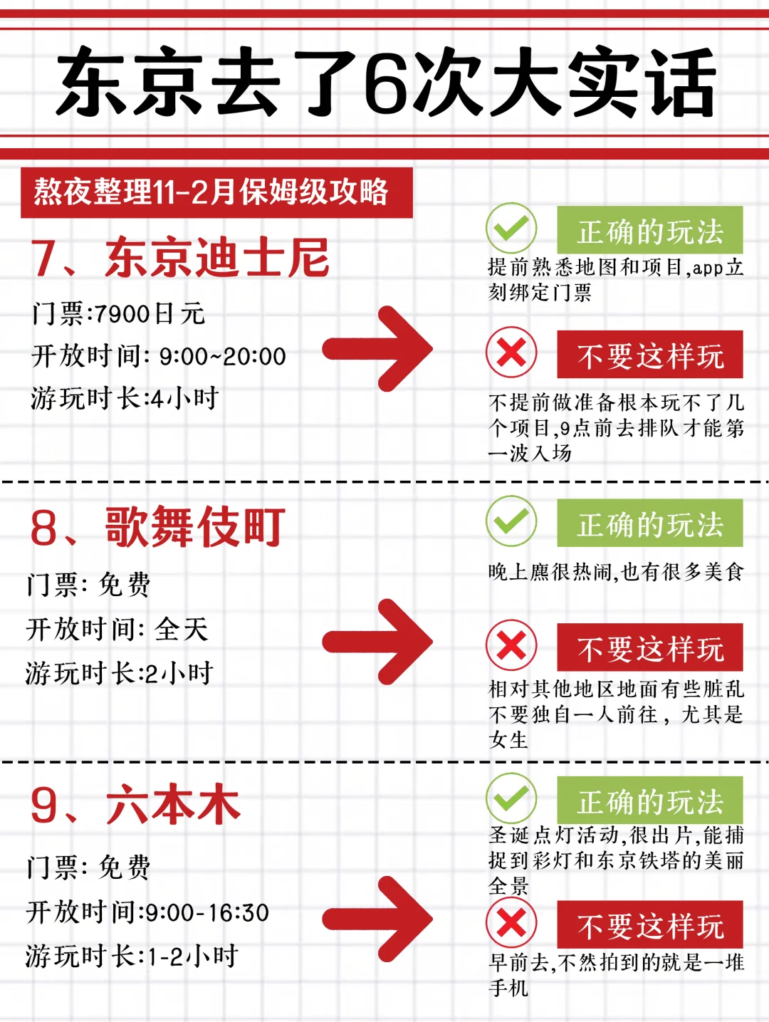 东京去了6次‼️才敢爆出的消息🙏赶紧码住💗