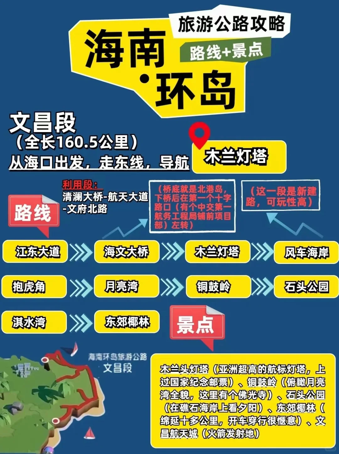 海南环岛旅游公路应该怎么导航？一篇讲清楚