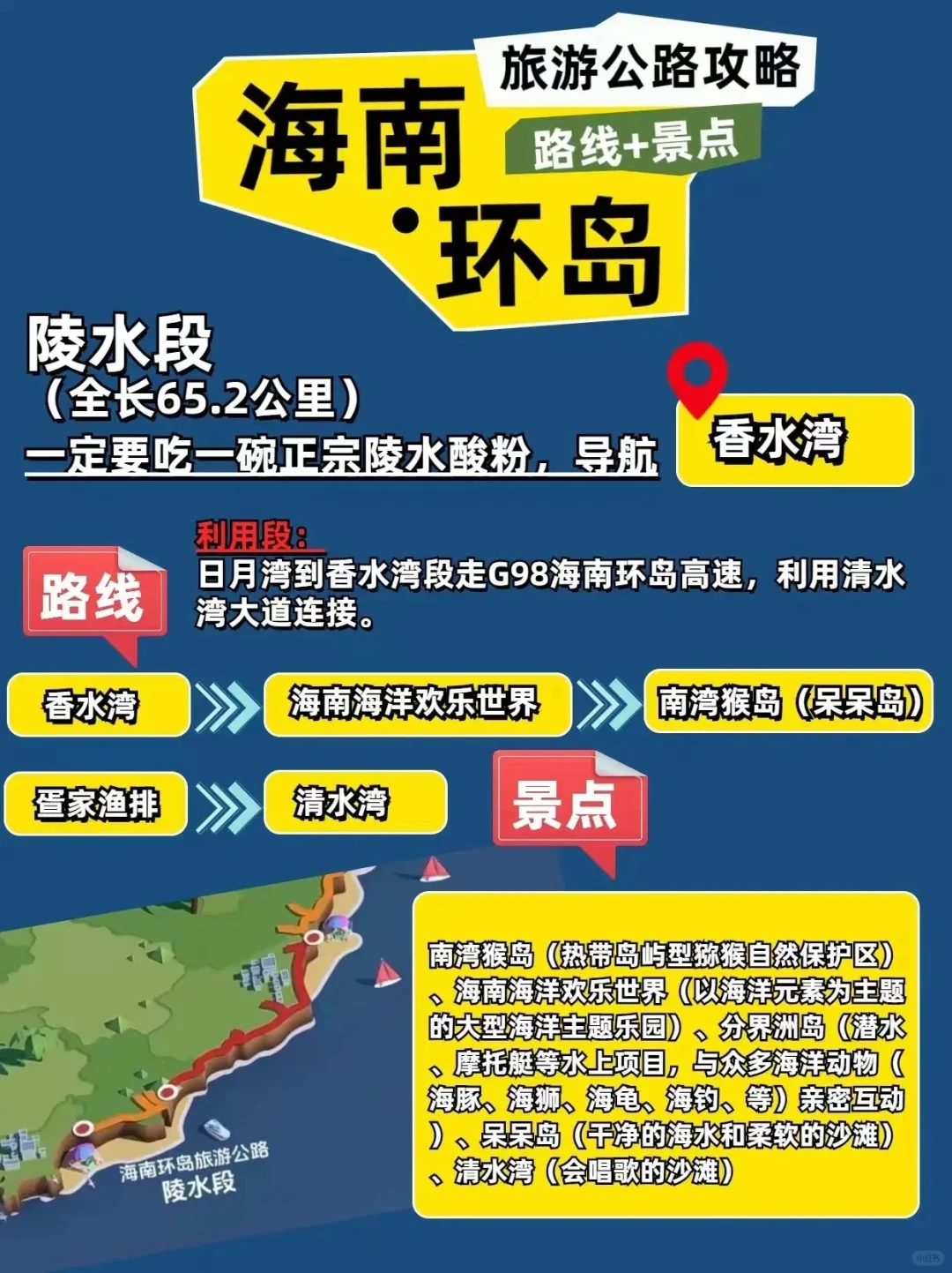 海南环岛旅游公路应该怎么导航？一篇讲清楚