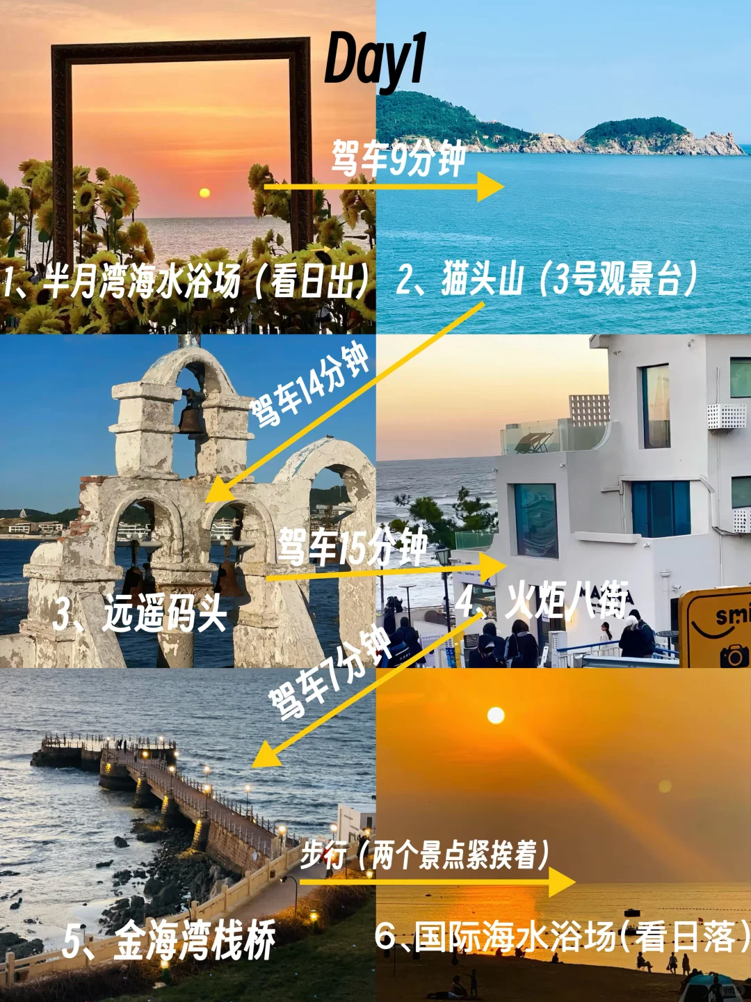 威海两天一晚旅游攻略