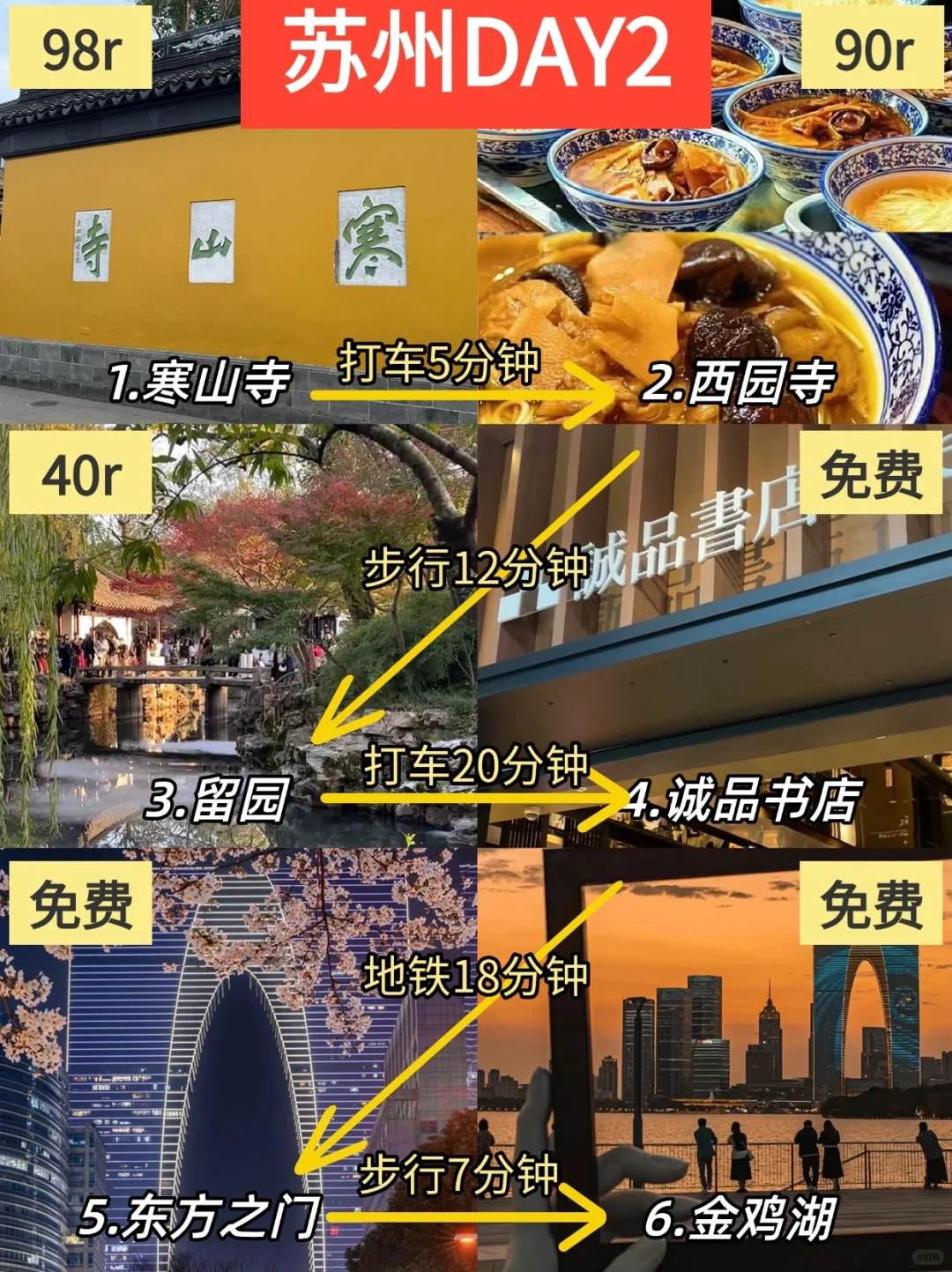 1月份苏州现状,想去的姐妹们尽早改行程